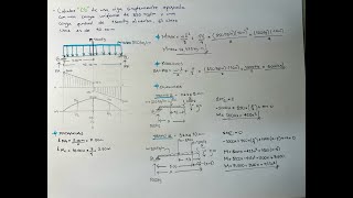 DISEÑO DE VIGAS DE ACERO  COEFICIENTE DE FLEXIÓN  Cb  CARGA PUNTUAL Y DISTRIBUIDA [upl. by Idnil]