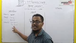 HSCICT  Chapter 5  Series ধারা Algorithm Flowchart C program [upl. by Dowling]