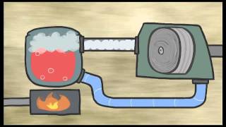 Energy 101 Electricity Generation [upl. by Narad]