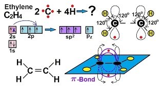 Chemistry  Molecular Structure 37 of 45 Hybridization and the Double Bond [upl. by Valer426]