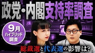 2024年9月の政党・内閣支持率調査結果を発表！自民党総裁選・立憲代表選の影響は？｜第352回 選挙ドットコムちゃんねる 1 [upl. by Herta]