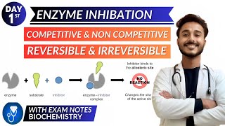 enzyme inhibition biochemistry  competitive inhibition biochemistry  non competitive inhibition [upl. by Amary]