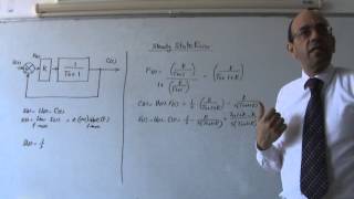 PID Controllers Part I Steady state error in proportional controllers 26112013 [upl. by Anadal]