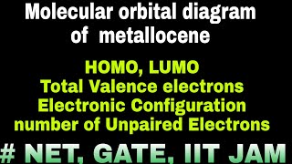 Molecular orbital Diagram of metallocenes [upl. by Tnerb]