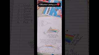 Dispersion of white light by the glass prism diagram science class 10th shortvideo trending [upl. by Clementi376]