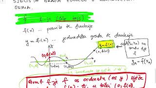 Linearna funkcija sjecišta grafa s koordinatnim osima [upl. by Ehcar]