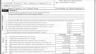 How to find financial information for nonprofit organizations [upl. by Weir]