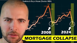 The biggest Mortgage Collapse in US History is happening right now [upl. by Jaret644]