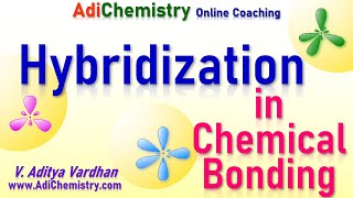 Hybridization in Chemistry Class 11 IIT JEE NEET [upl. by Beard]