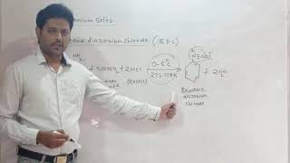 Benzenediazonium Chloride Preparation amp Mechanism  Amines JEE NEET By Rohit sir [upl. by Latricia429]