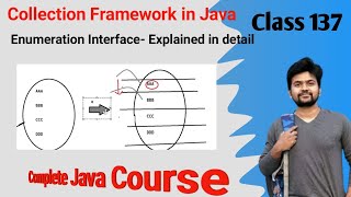 Cursors in Java Enumeration in java why Enumeration is used in Vector classes Explained in detail [upl. by Nahttam]