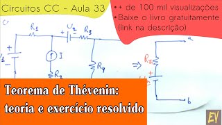 Circuitos CC Aula 33  Teorema de Thévenin [upl. by Schechter]