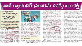 APPSC JOB Calendar Big Update  ఎపిపిఎస్సి జాబ్ క్యాలెండర్ ముఖ్యమైన అప్డేట్  కమిటీ నివేదిక సిద్ధం [upl. by Bancroft583]