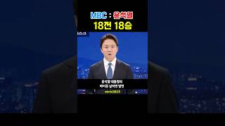 mbc 윤석열 정부 상대로 18전 18승 [upl. by Nai]