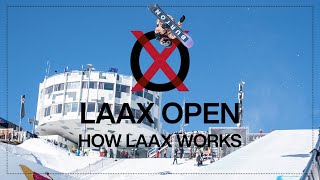 LAAX OPEN  How LAAX Works [upl. by Saidee]