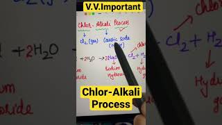 chlor alkali process very very important cbseboard2023 ncert ncertscienceclass10 [upl. by Hsizan183]