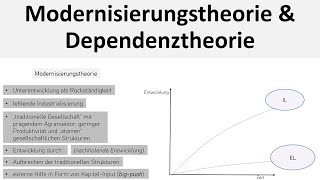 Dependenztheorie amp Modernisierungstheorie  Entwicklungstheorien Erdkunde Oberstufe [upl. by Borszcz]