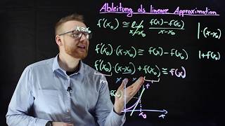 Ableitung mal anders Differenzierbarkeit als lineare Approximation  mathematische Grundvorstellung [upl. by Poree]