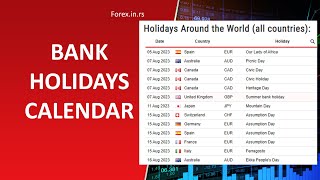 Try Bank Holiday Calendar Tool at Forexinrs [upl. by Aube366]