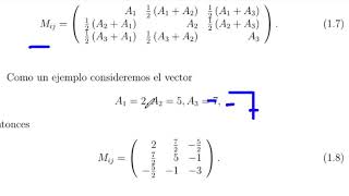 Ejercicios de delta de Kronecker [upl. by Bander]