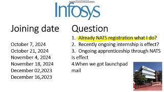 Infosys 2022 Batch NATS Registration and Ongoing Internship Impact Explained [upl. by Alexei]