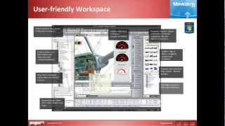 Movicon 11  SCADA Software PowerPoint [upl. by Dilisio]