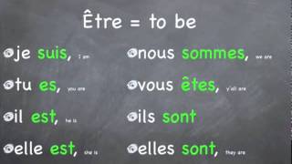 French Verb Song Etre YouTube [upl. by Kast562]