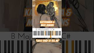 Kaytranadas Secret Sauce The Chords Behind Mick Jenkins Gucci Tried To Tell Me 🔥🎹🔥 chords [upl. by Ardene]