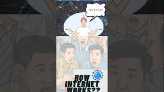 Did You Know How Internet Works 🤔shorts ytshorts ytshortsindia facts techg [upl. by Suhcnip742]