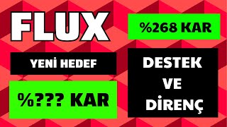 FLUX COİN ÖNEMLİ DESTEK VE DİRENÇ BÖLGELERİ bitcoin kriptopara flux fluxcoin altcoin [upl. by Yrrad]