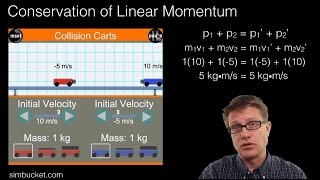 What is a DIV  HTML Basics 1 [upl. by Ij635]