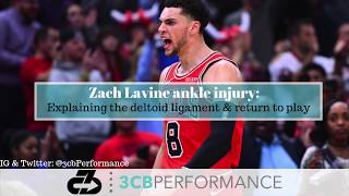 Chicago Bulls Zach Lavines ankle injury deltoid ligament sprain [upl. by Joslyn]