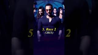 Top 10 best Indian action movie 2024 [upl. by Enilram]