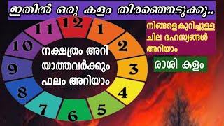 ✨രാശി കളം നിങ്ങളോട് പറയുന്നത്✨  Mangattu Tharavadu  Malayalam Jyothisham [upl. by Ahsikam]