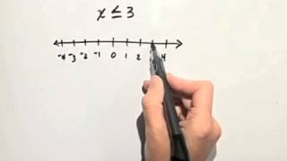 Ch 2 Ex 29 Blitzer Introductory and Intermediate Algebra [upl. by Monahan]