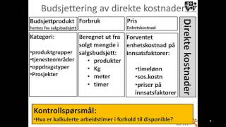 Budsjett1resultatbudsjett [upl. by Aitnic161]