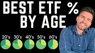 Using the NEW better 3 ETF Portfolio to get VERY RICH [upl. by Nalon466]