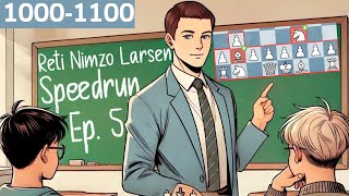 Exploiting a Weak Pawn Structure  Reti Nimzo Larsen Speedrun  Episode 5  10001100 [upl. by Rimisac]