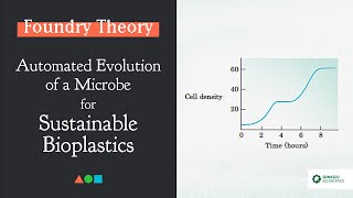 FT013  Automated Evolution of a Microbe for Sustainable Bioplastics [upl. by Gronseth]