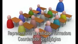 Curso EFA  Nível Secundário  Técnica de Acção Educativa [upl. by Clifford]