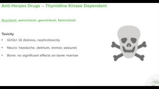 Henry Lau 刘宪华 헨리 劉憲華 USMLE step1 antiherpes agents thymidine kinase host kinase 美国医师资格考试 [upl. by Gilbertson979]