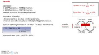 Promille berekenen [upl. by Ainelec]
