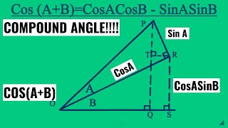 CosAB proofTrigonometry How to proof CosAB [upl. by Acirderf511]