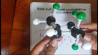 Ring Flip of Chair Conformation of CyclohexaneV2 [upl. by Little]