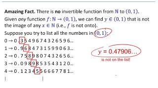 Math 225  43 part 2 Cardinality of Infinite Sets [upl. by Stagg]