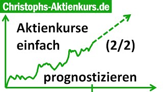 Aktienkurs und Aktienrendite einfach prognostizieren 22  Christophs Aktienkurs [upl. by Haggi]