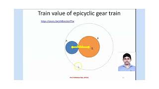 Epicyclic Gear Train [upl. by Adur]