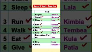 Common Swahili VerbS for English Speakers Simama [upl. by Now]