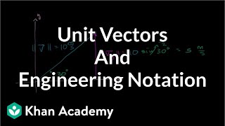 Unit vectors and engineering notation  Twodimensional motion  Physics  Khan Academy [upl. by Eidob775]