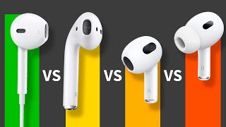 AirPods Comparison Which AirPods Should You Buy In 2024 [upl. by Carrick]